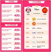抖音双11好物节，亲子生活行业多场景营